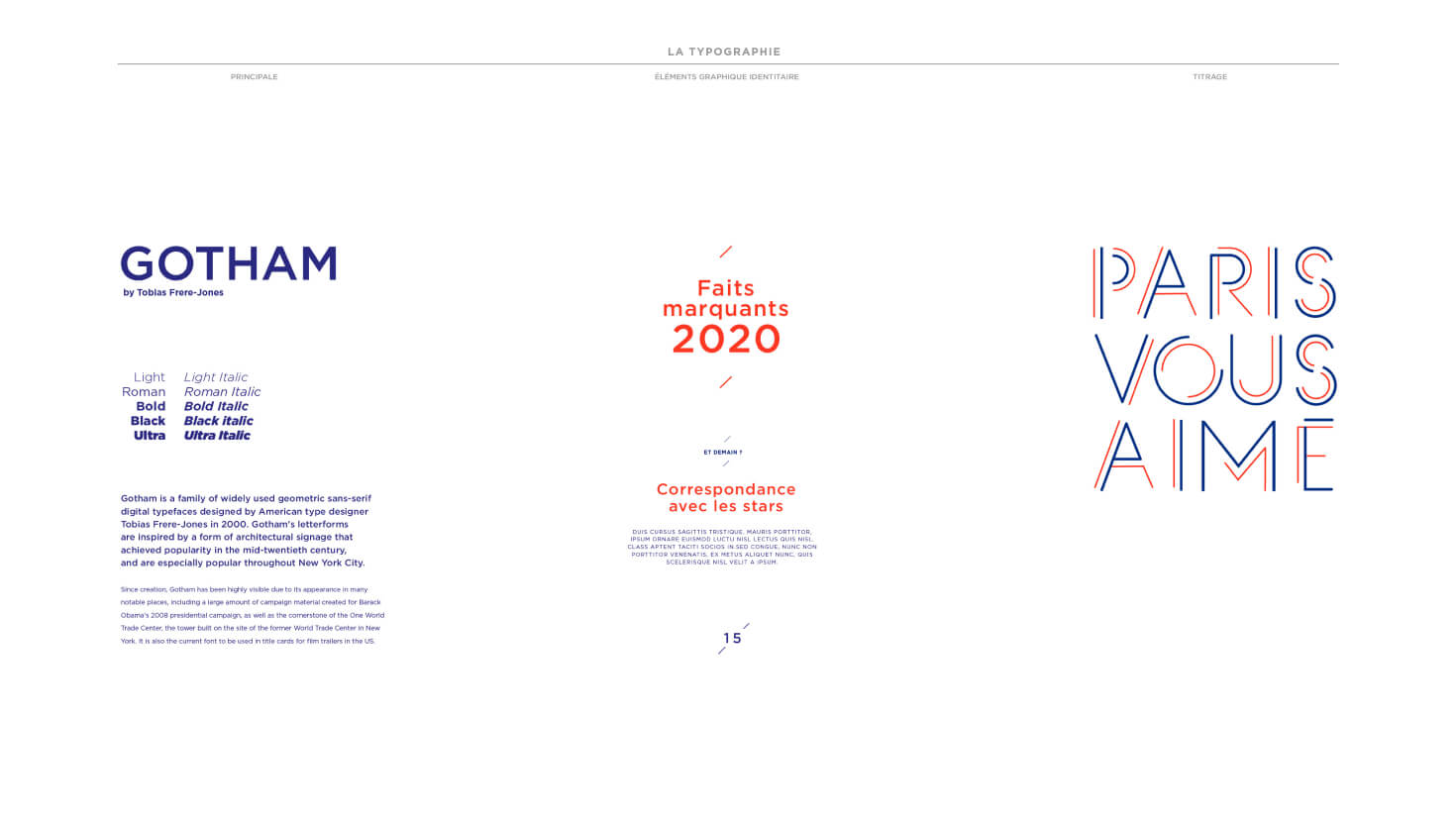 image branding ParisAéroport