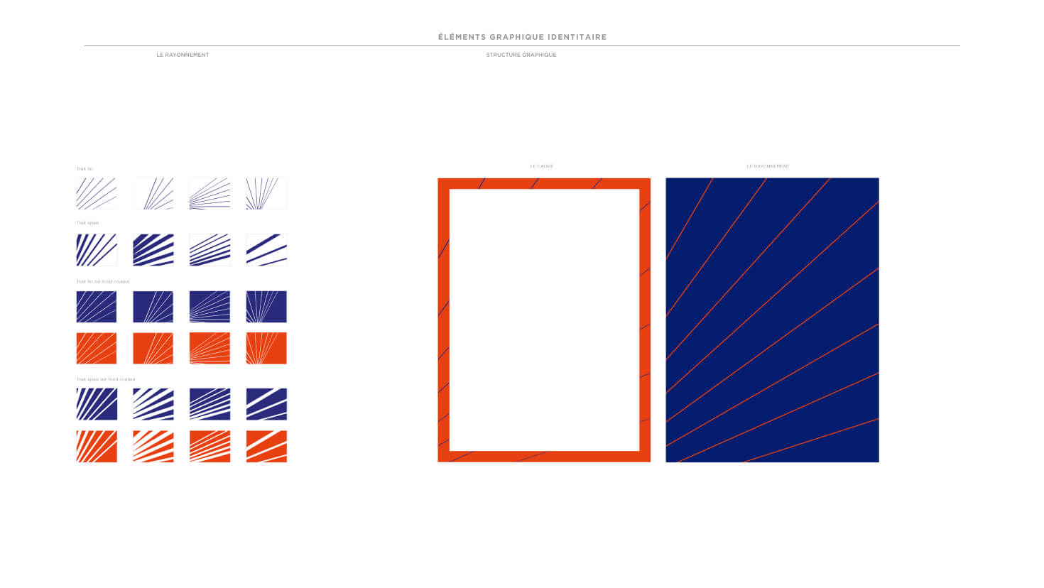 image branding ParisAéroport