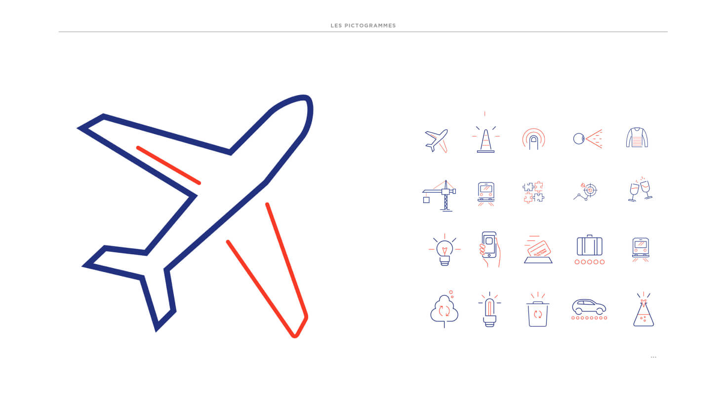 image branding ParisAéroport