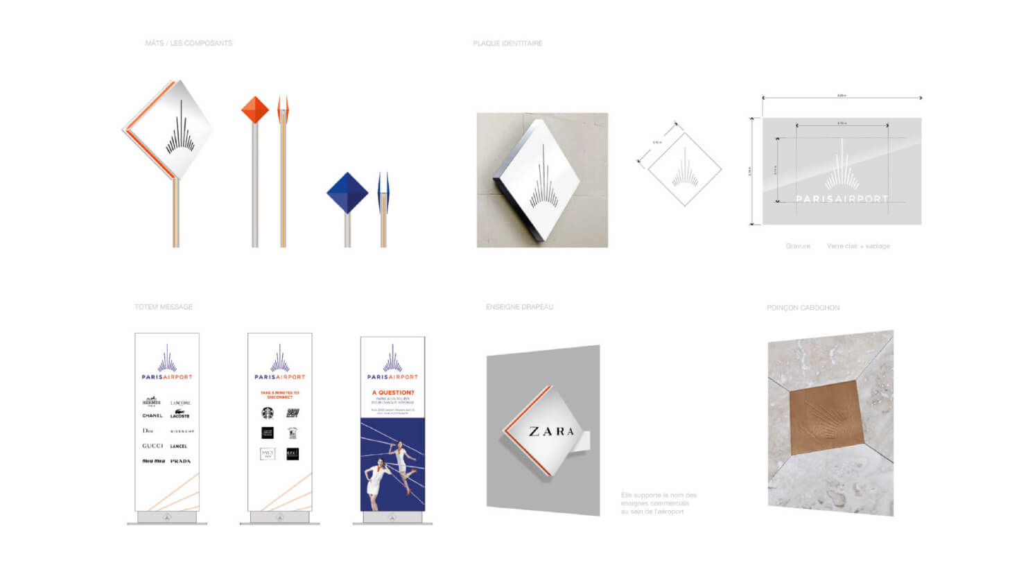 image branding ParisAéroport