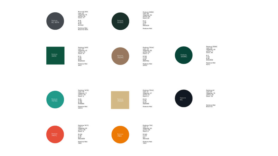 Image Branding Groupe Bordet