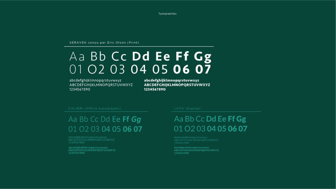 Image Branding Groupe Bordet