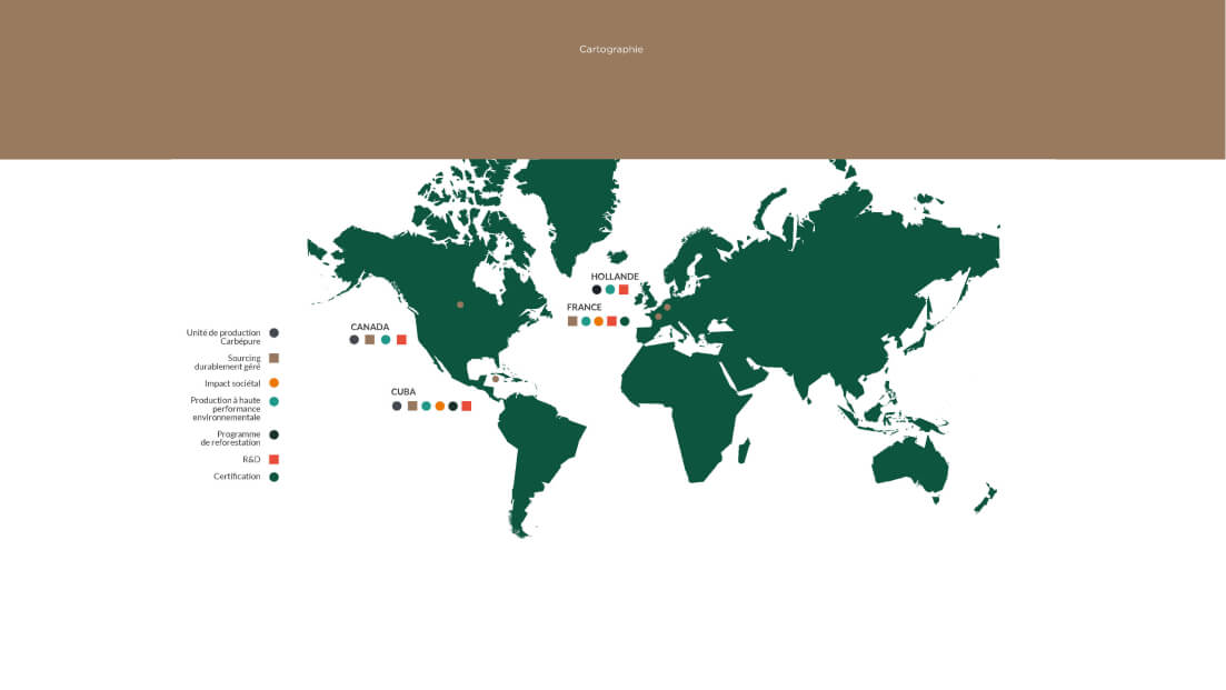 Image Branding Groupe Bordet