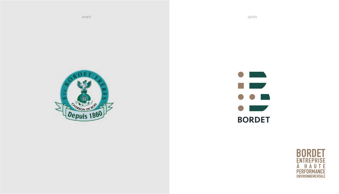 Image Branding Groupe Bordet