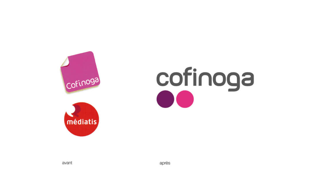 Image Branding Cofinoga