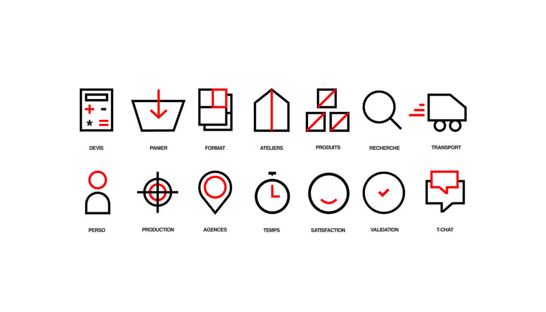 Image Branding Copytop