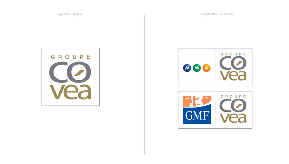 Image Branding Groupe Covéa