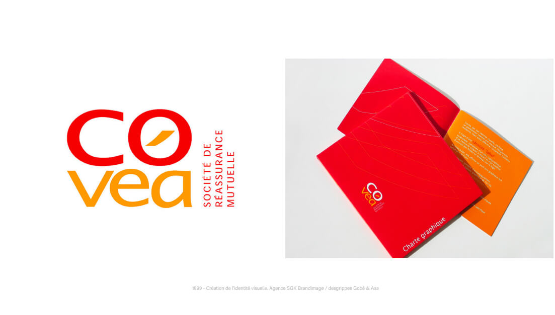 Image Branding Groupe Covéa