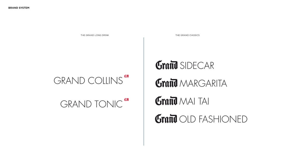 Image Branding Grand Marnier