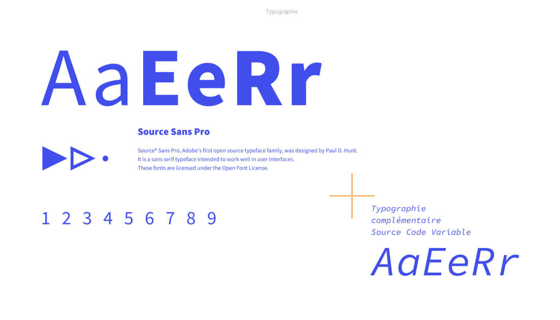 Image Branding et digital Lfe formation