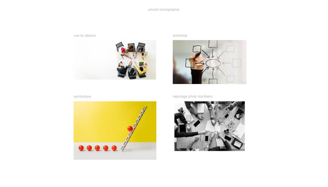 Image Branding et digital Lfe formation