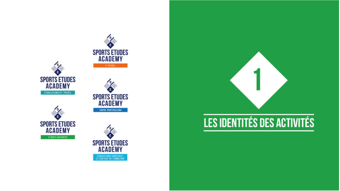 Image Branding SPORTS ETUDES ACADEMY
